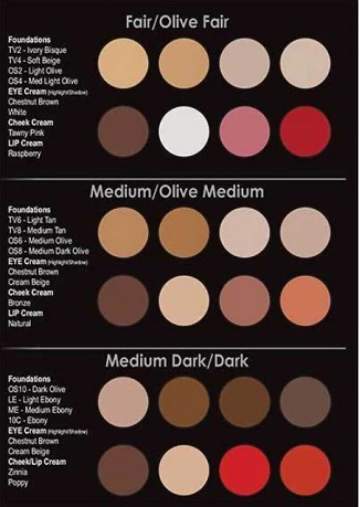 Mini-Pro Student Makeup Kit - Mehron - Image 4